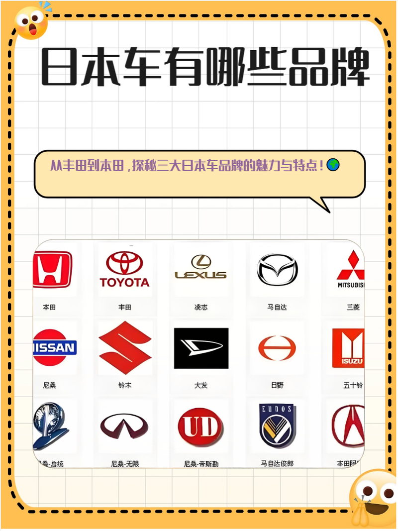 日本汽车有哪些品牌