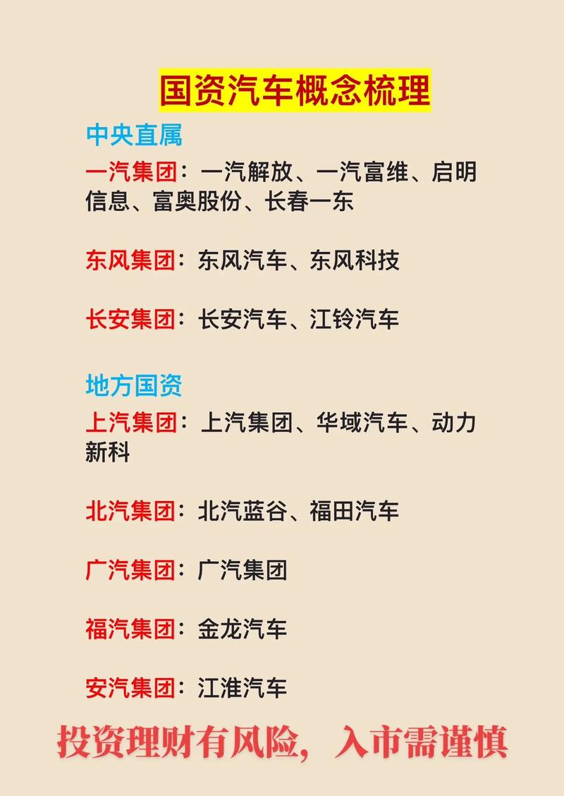 央企汽车品牌有哪些？央企汽车品牌有哪些股票？