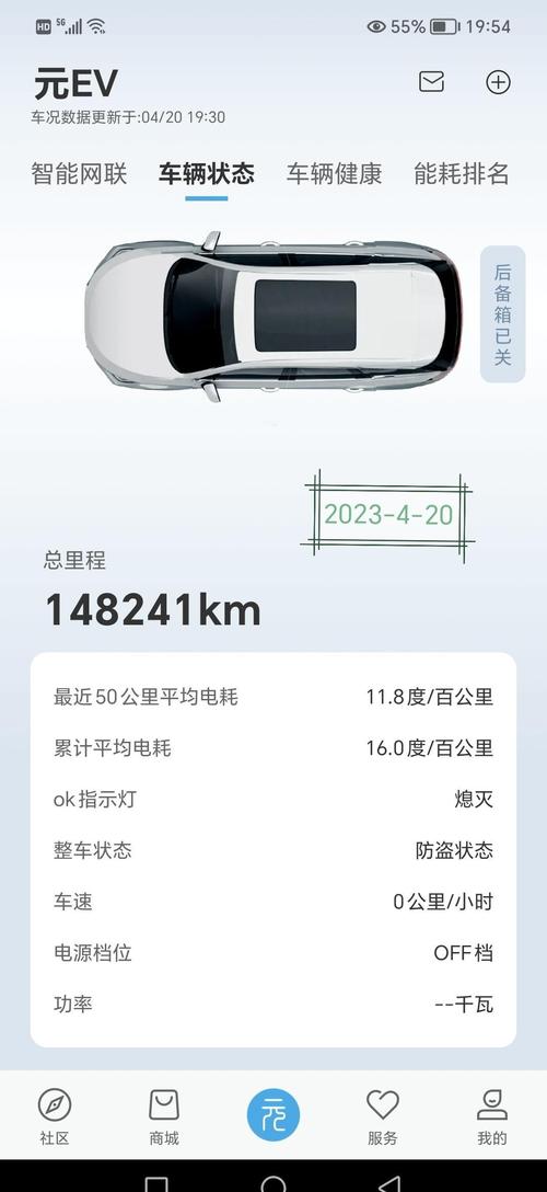 新能源车续航比较高多少？新能源车续航比较高多少码？