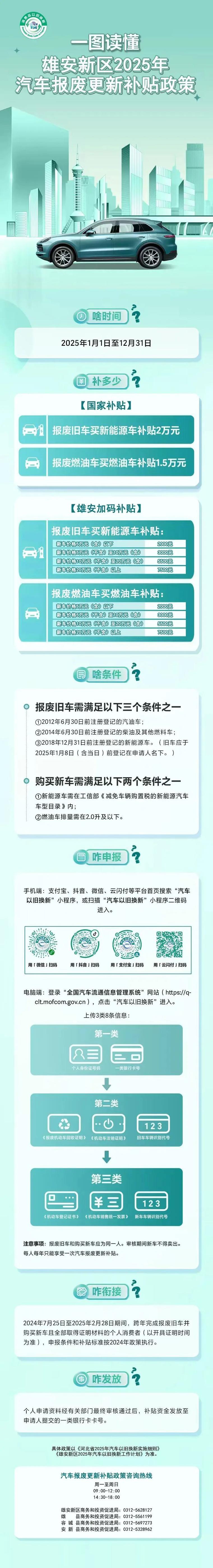河南商务厅购车补贴政策2025