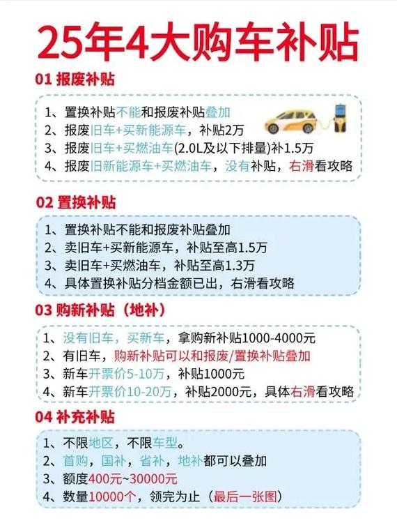 确定2025年6月份沈阳有市补吗