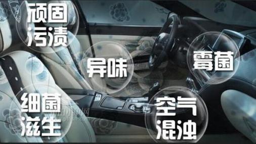 新车放什么吸甲醛最快，新车提回家三大忌讳