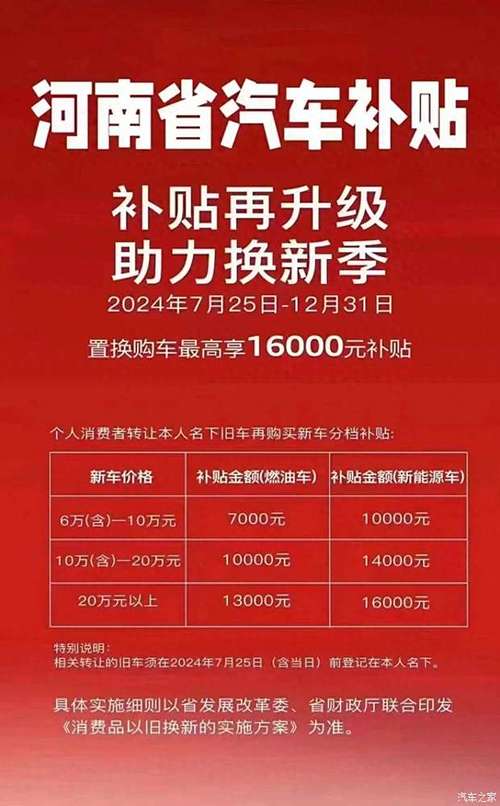 河南汽车置换补贴一览表