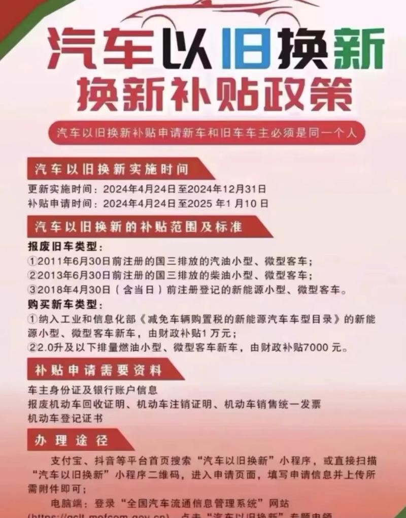 重庆万州汽车置换补贴有什么政策?