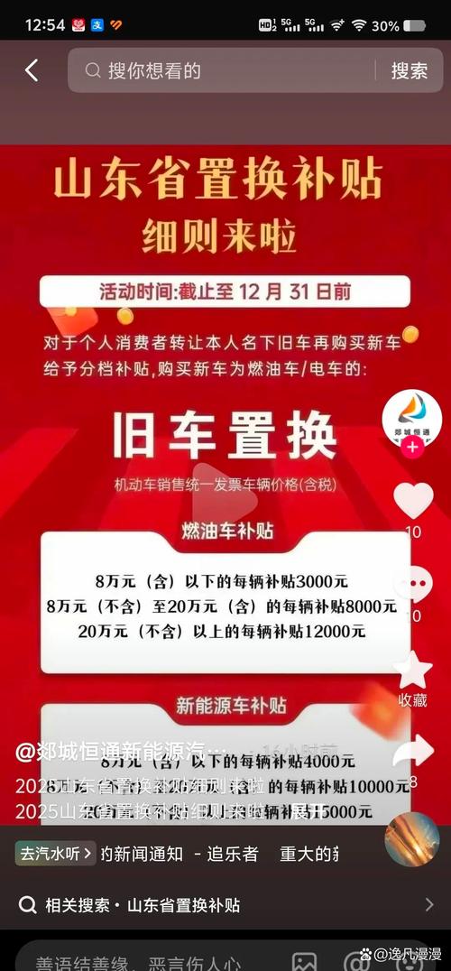 上海旧车报废补贴2025政策