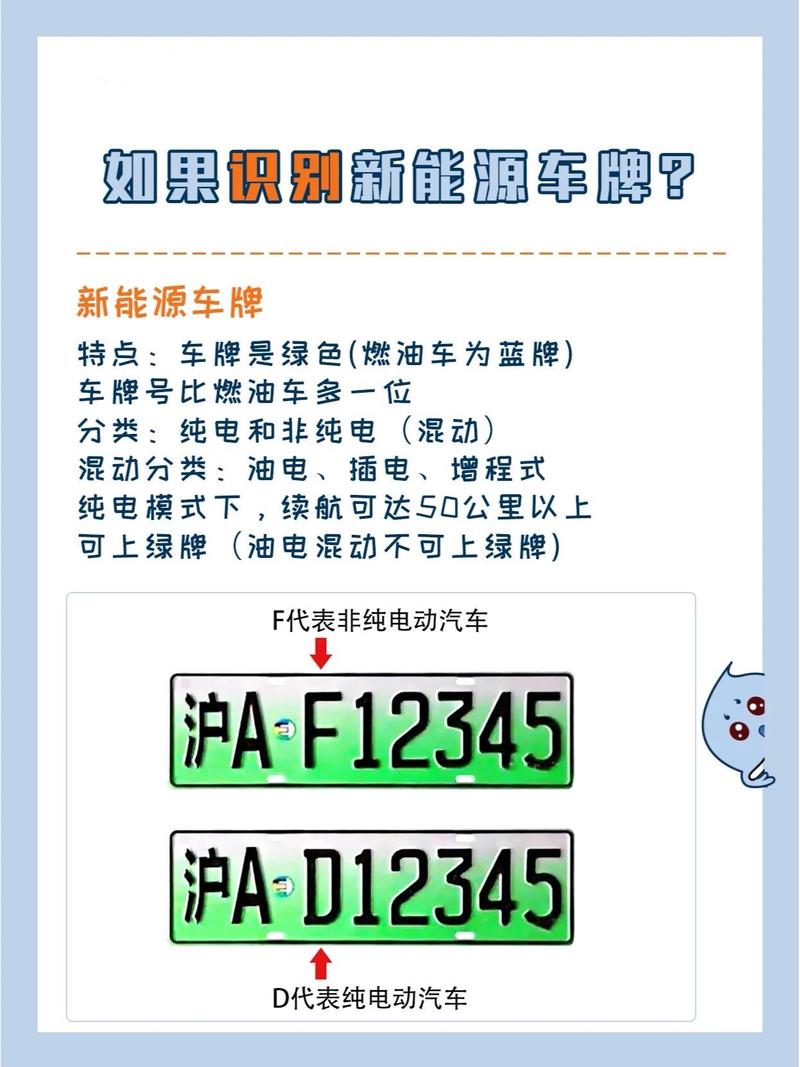 新能源汽车上牌流程详解