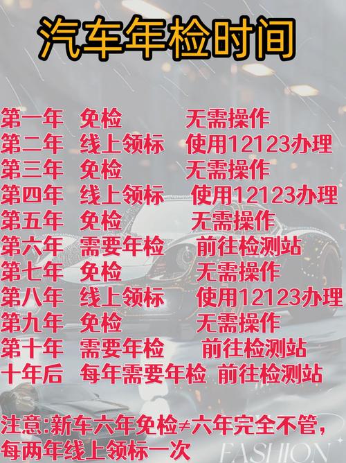 新车几年年检一次？新能源新车几年年检一次？