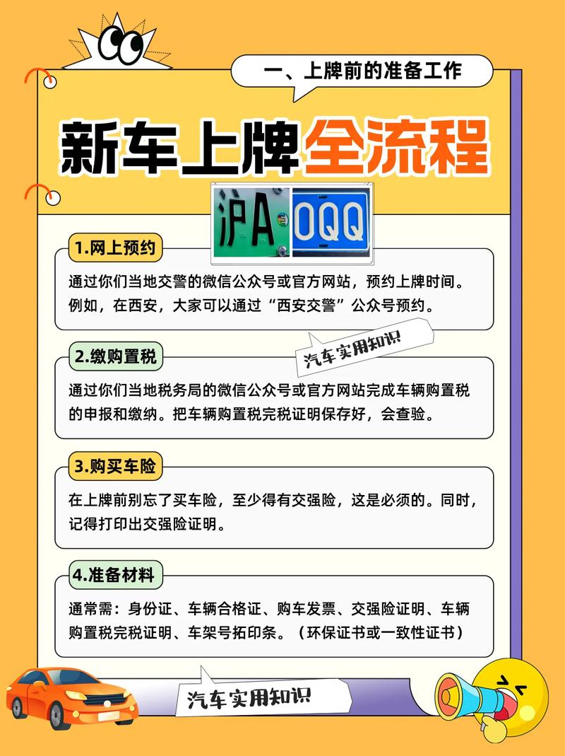 新车上牌需要哪些手续