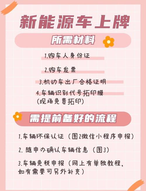 新能源车上牌流程需要多长时间