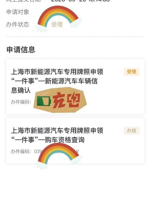 新能源车上牌照流程及费用
