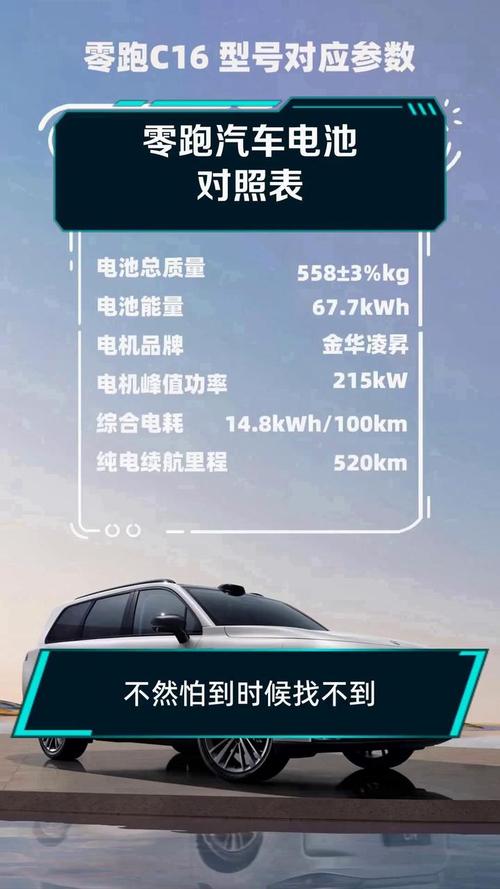 新能源汽车5年后的电池衰减如何?新能源车可以开10年吗