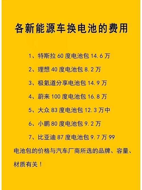 新能源汽车电池寿命有多长?新能源汽车换一次电池多少钱?