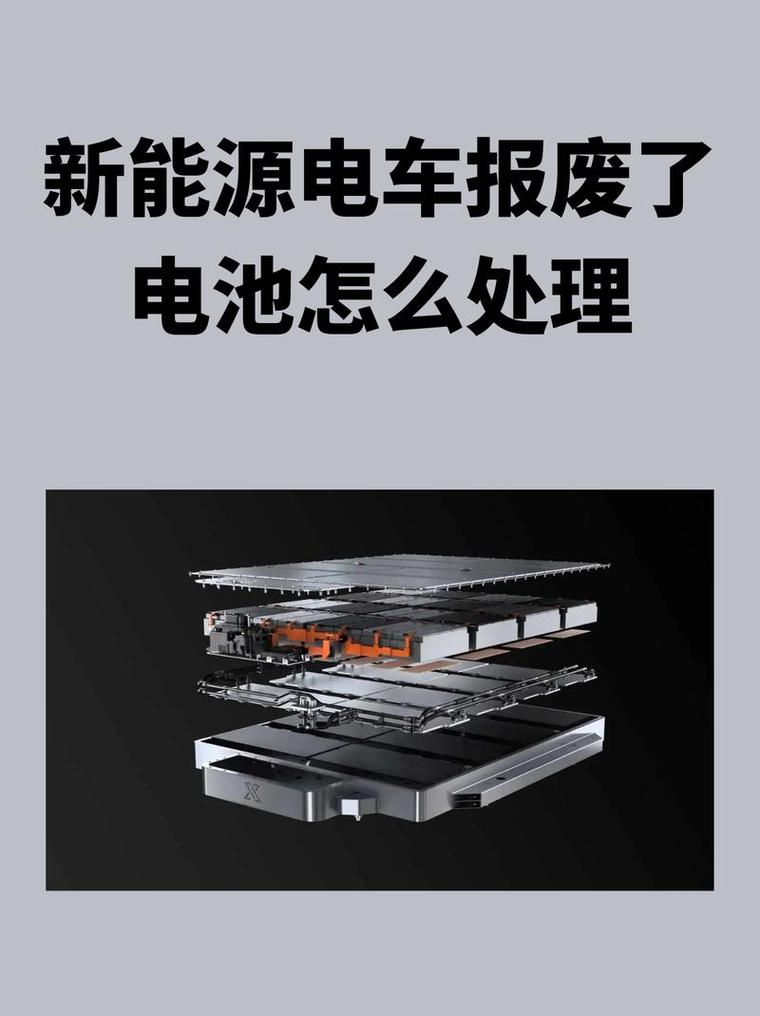 新能源车电池回收怎么处理，新能源车电池回收处理方案？