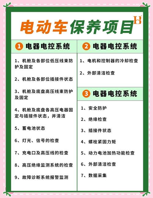 新能源汽车需要保养吗知乎