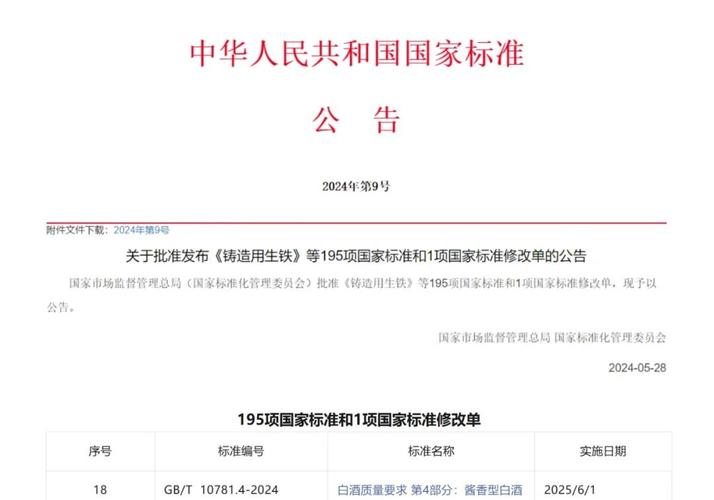 新能源车电池新国标是哪个公司起草的，国标新能源车有哪些厂家