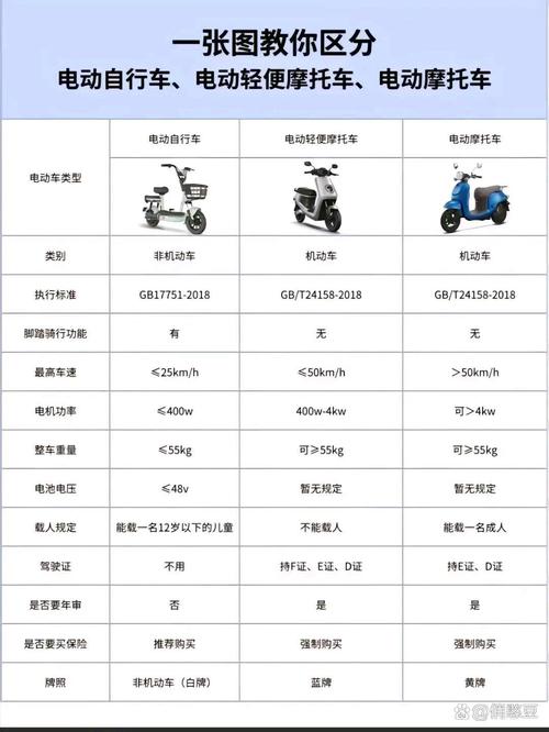 工信部2026年燃油车规定