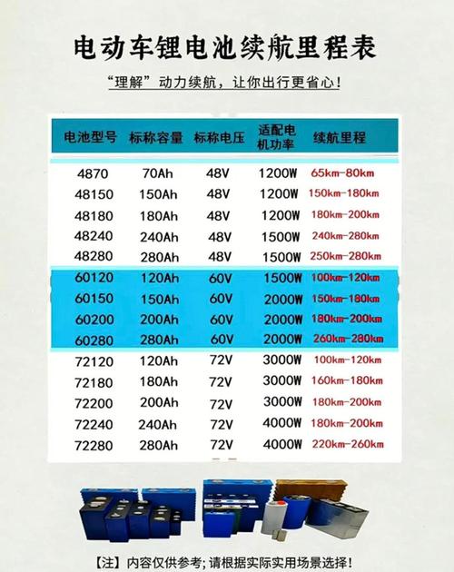 盐城捷威动力和sk哪个好