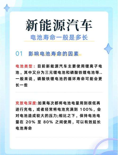 新能源汽车的电池寿命一般是多长?