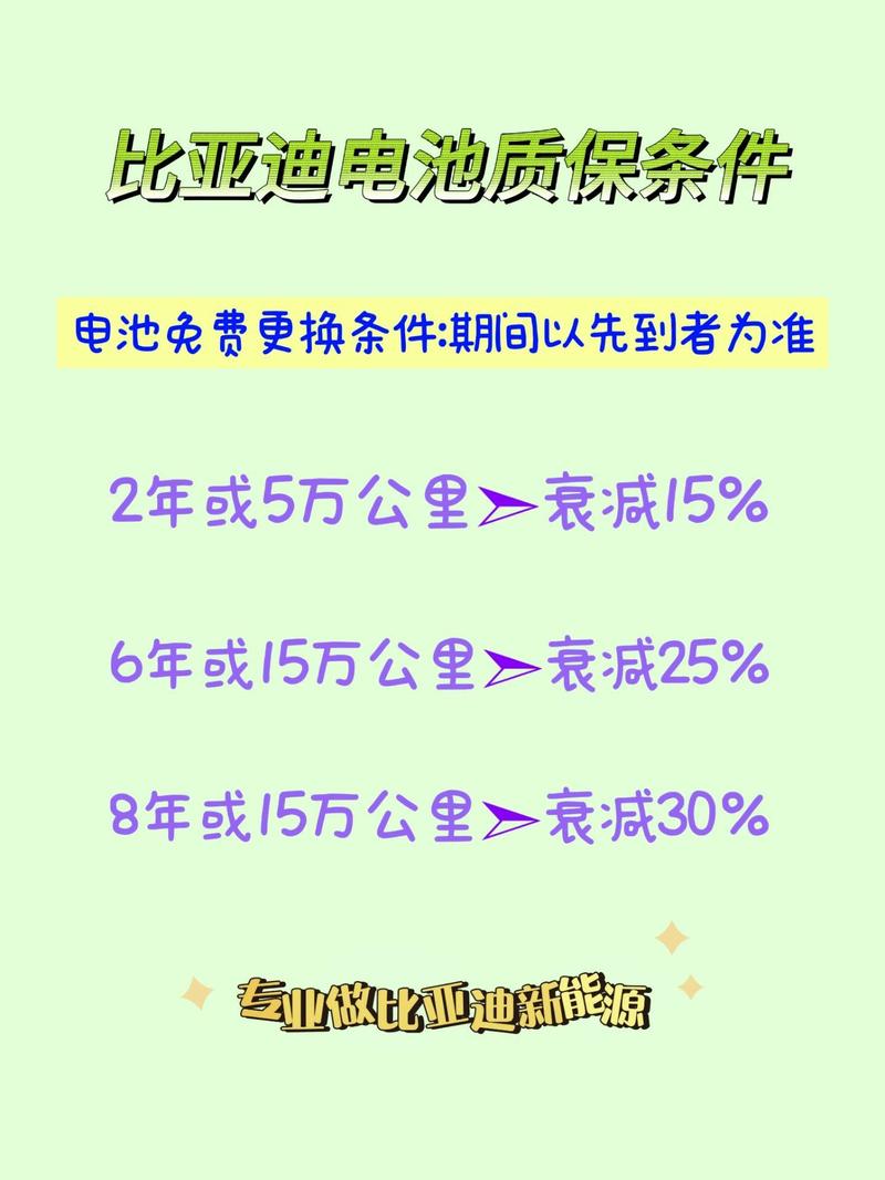 比亚迪换电池免费吗