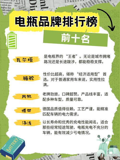 汽车电瓶排名前十名品牌