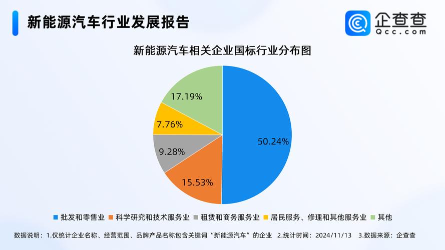 新能源车电池回收政策推动etf上涨，新能源电池回收率？