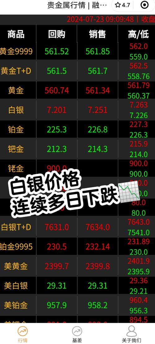 新能源车电池处理行业未来将如何发展