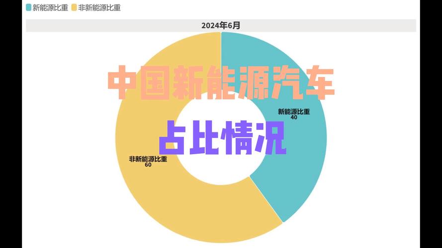 新能源etf成份股