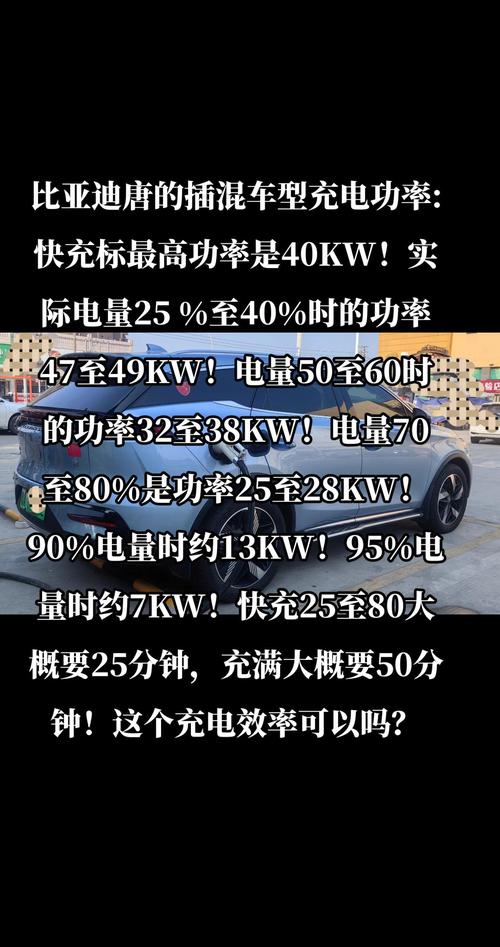 为啥比亚迪新能源天天快充能开几十万公里