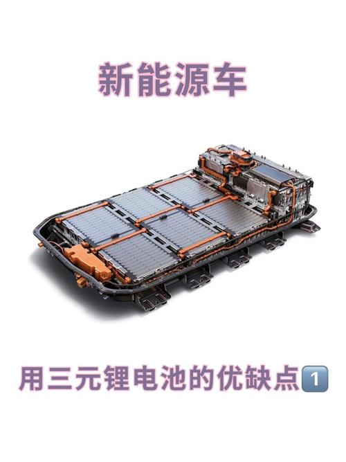 新能源车最新电池？新能源车最新电池品牌？