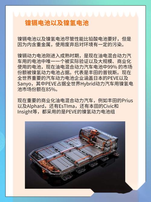 新能源汽车动力电池有哪些主要类型?