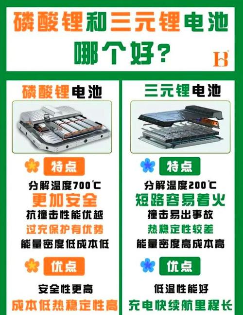 中国锂电池排名前十
