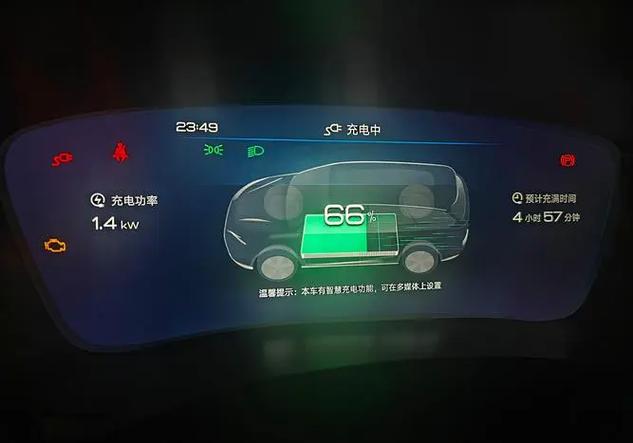 新能源汽车电池用到多少充电比较好？新能源汽车跑到多少充电？