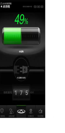 新能源汽车剩多少电充电好?