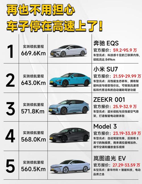 磷酸铁锂电池排名前十及应用纯电车品牌，磷酸铁锂电池车有哪几款?？