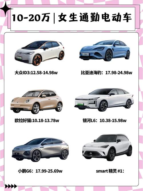 哪些新能源车用磷酸铁锂电池