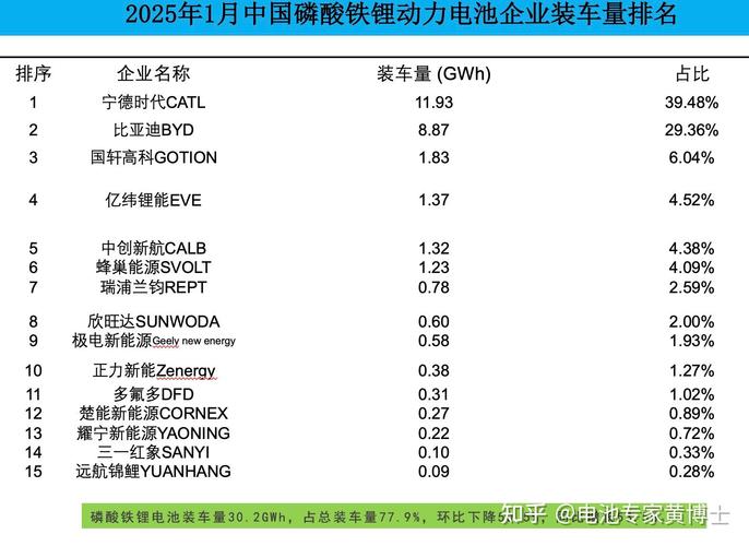 工信部发布新版新能源汽车废旧动力蓄电池综合利用两文件
