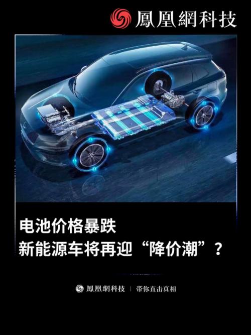 新能源汽车电池新消息？新能源 电池？