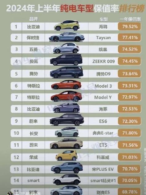 比亚迪电动汽车电池一般能用几年