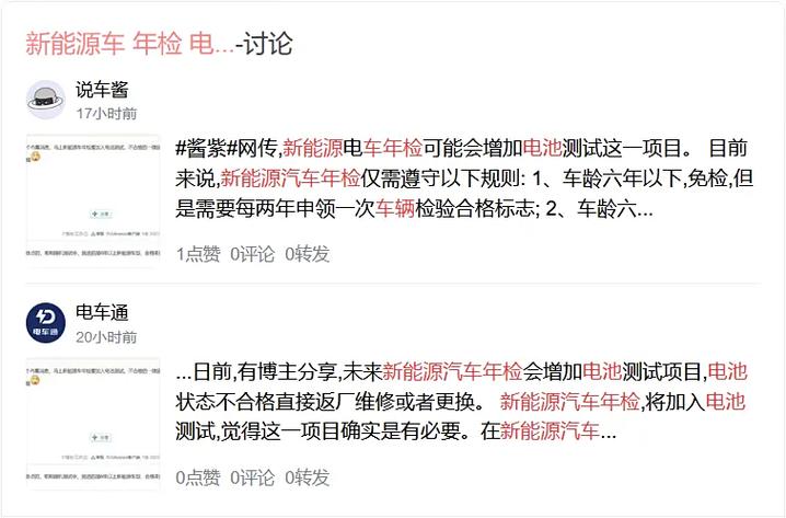 新能源车:年检或将增加电池测试!预估90%的车不合格?!