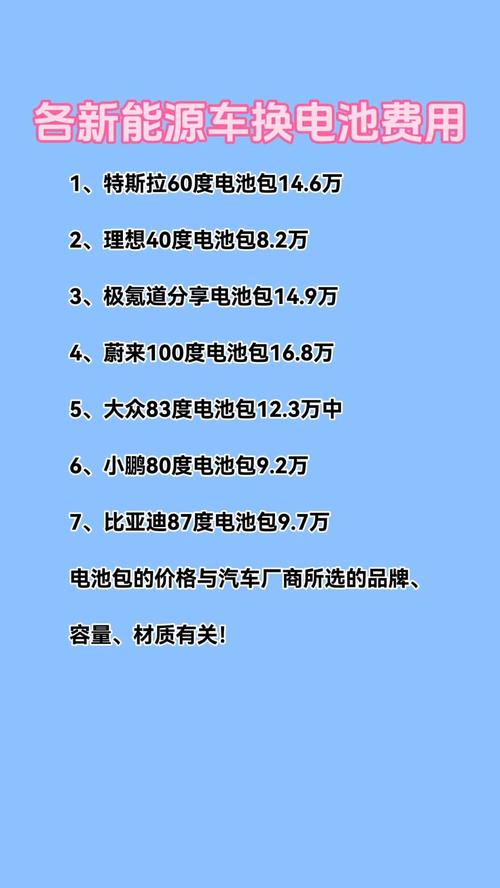 比亚迪换电池大概需要多少钱