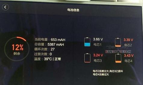 新能源汽车能耗指标包括什么?