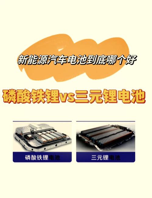 新能源汽车对动力电池的要求有哪些?