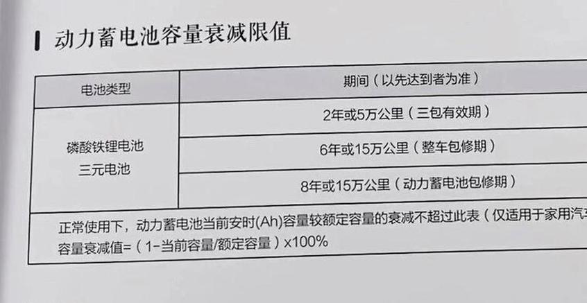 比亚迪免费换电池条件