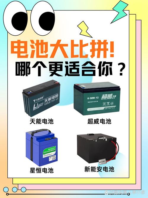电动车新国标电池？电动车新国标电池容量？