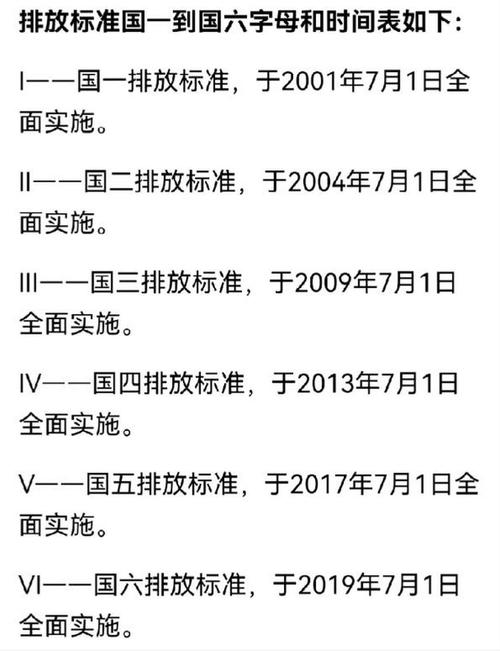 我是做汽车电池回收的,想知道新国标对新能源汽车的续航里程有什么影响...