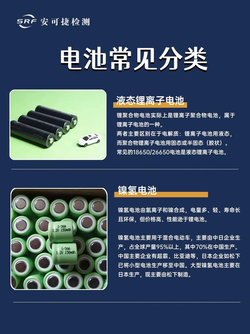 新能源电池有几种类型