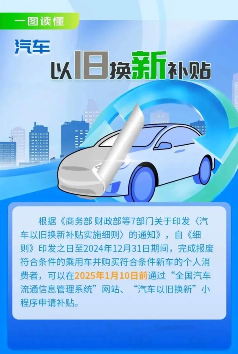 新能源汽车报废政策是什么?