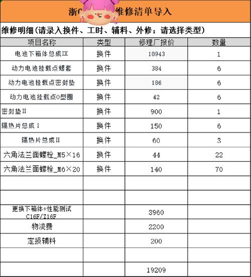 新能源电动汽车电池费用表？新能源电动汽车的电瓶费用是多少？