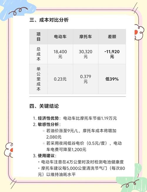 10万新能源汽车换电池多少钱
