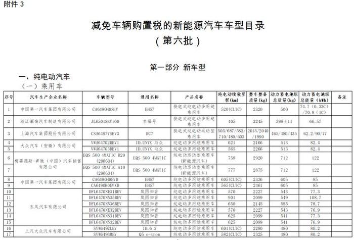 新能源电动汽车电池多少钱一组